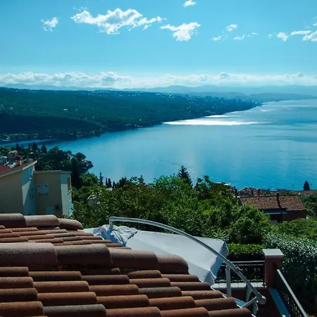 The Prestige Villa *